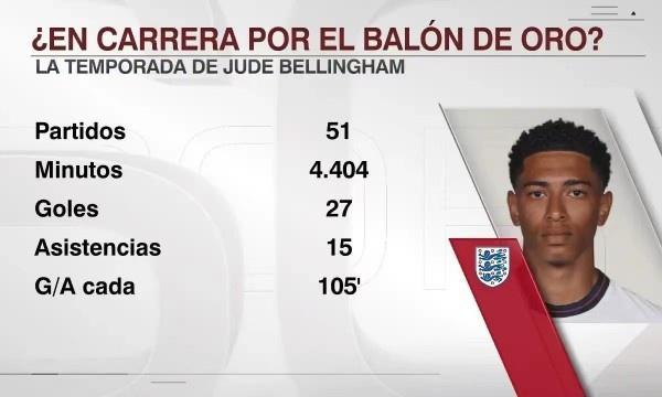 随着维拉2-1+贝蒂斯3-1和罗马3-0，欧联最新积分榜：1-8名只差2分（维拉2-1、贝蒂斯3-1、罗马3-0后，欧联最新积分榜：前八仅差2分）